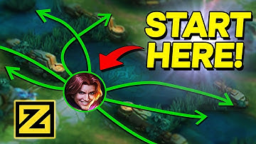 Learn ROAM ROTATION in 8 MINUTES! | MLBB