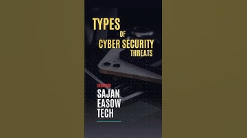 🔒 Understanding Cybersecurity Threats: Explained Simply 🔒 #shorts #shortsfeed