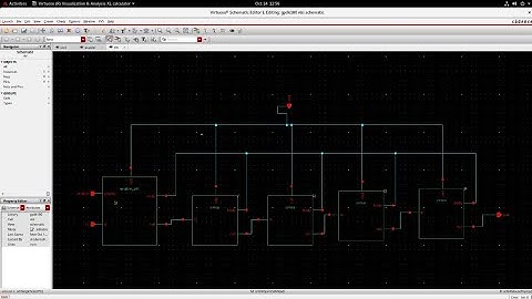 5-Stage CMOS Ring Oscillator Design and Simulation in 180 nm Technology Presentation 