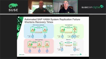 TUT-1406: Achieving near-zero downtime for SAP systems