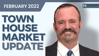 Month of February 2022 | Townhouse | Monthly Upper Manhattan Real Estate Report