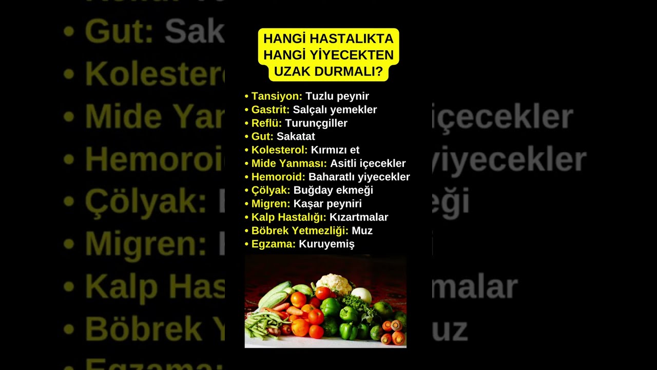 Hangi Yiyecekten Uzak Durmalıyız? #sağlık #şifa #allah #islam #huzur #oruç #ramazan #iftar #sahur