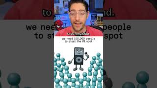 You Have The Chance To Top The Billboard Charts