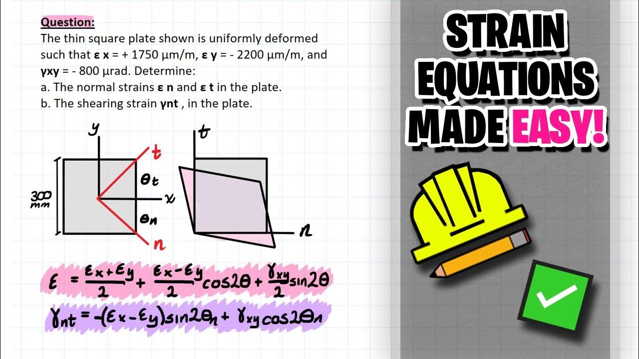 Strain Transformation Equation Introduction And Example 3 18 strain-transformation-equation-introduction-and-example-3-18