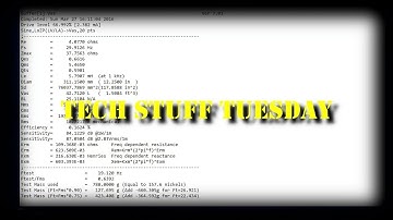 speaker parameters relationships - Tech Stuff Tuesday