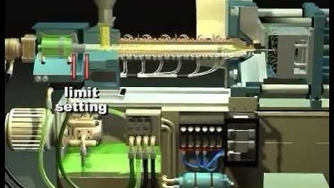 Injection Molding Machine Operating Controls - Part 2
