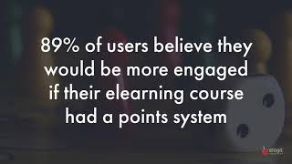 Gamification in the Workplace Statistics