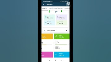 RBI Assistant Mock test | Free Scored 1st rank in English #rbiassistant #practicemock #bankaspirant