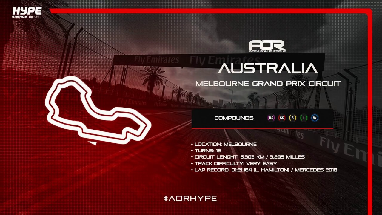 F1 2018 AOR Hype Energy F1 League PS4 S17 R1 Australian GP