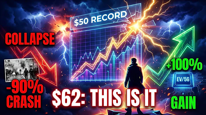 ALERT: Silver Soars to $62.50 — China’s Crisis Ignites Panic (Fed LIVE )