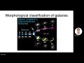 Lecture 5 - Morphological. classification of galaxies, surface brightness, observational bands