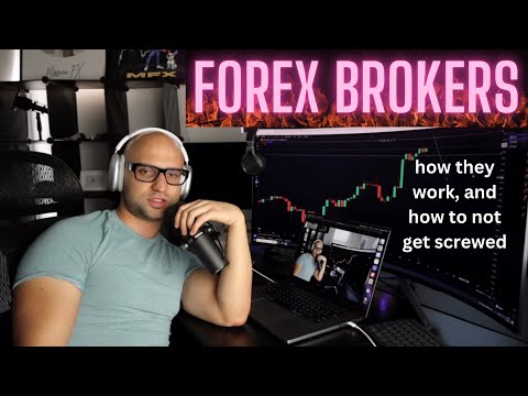 A beginner's self-help guide to locating the best Forex brokers within the Israel