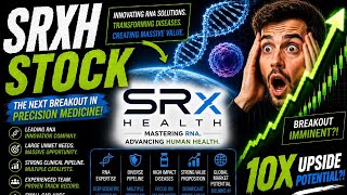 SPCX Stock Analysis | Space Exploration Technologies Corp. Stock Overview & Chart Review