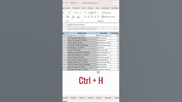 Xóa nhanh dữ liệu trong ngoặc  #meliasoft #excel