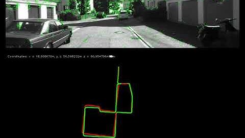 Demo: Visual Mono-odometry