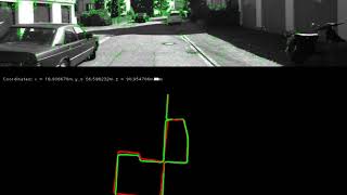 Demo: Visual Mono-odometry