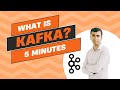Kafka Architecture Explained: A Beginner's Guide