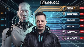 Grok 3 The Future of AI is Here! | Everything You Need to Know About Elon Musk