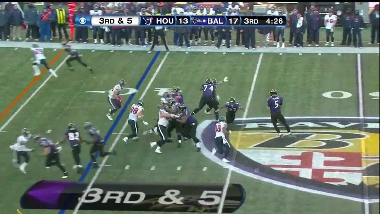 TEXANS @ RAVENS -AFC DIVISIONAL PLAY-OFF GAME (HD)