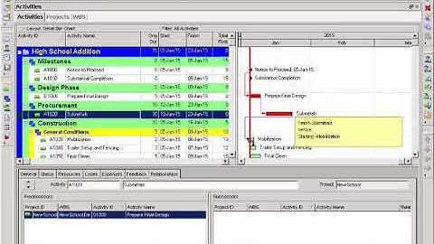 09   Adding Schedule Logic  in Primavera P6 - Part 1