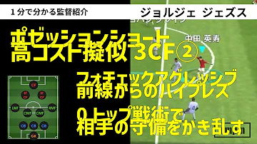 ジョルジェ ジェズス 1分で分かる監督紹介 ウイイレアプリ21 21 12 16 21 12 22 Mp3