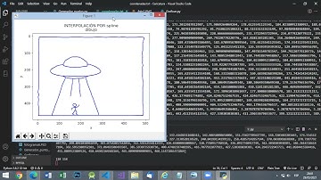 Caricatura Animada por SPLINES