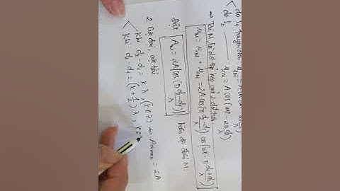 Lý thuyết Giao thoa sóng 2 nguồn đồng bộ.