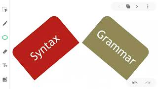Syntax | lesson 1| Basics    أساسيات في السنتاكس