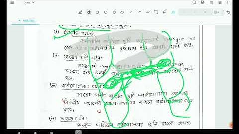 WBHA HS TEST PAPER SOLUTION # BIOLOGY  1 & 2 marks questions # Model question set 7 # WBCHSE