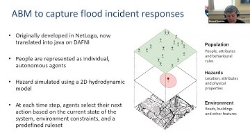 DAFNI Webinar - June 2025 - led by Professor Richard Dawson