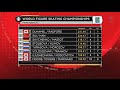 2016 Worlds - Pairs FS Full Broadcast CBC