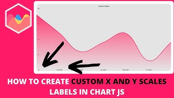 How to Create Custom X and Y Scales Labels in Chart JS
