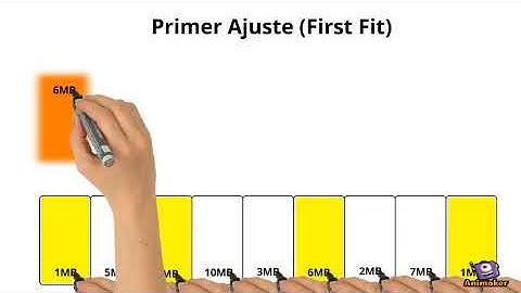 Algoritmos de Ubicación