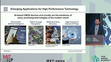 The Nano Summit 2024: Next-generation computing
