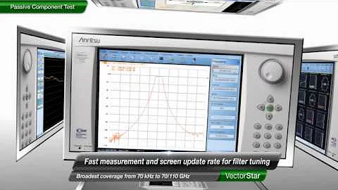 Anritsu VectorStar Analyzers