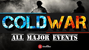 Cold War Politics | All Major Events | CUET PG Political Science | UGC-NET | Bilingual