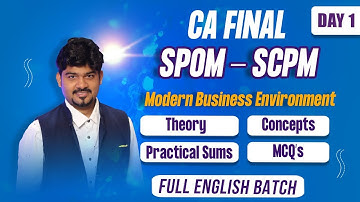 CA SPOM SET B SCPM 2024 Day 1 Modern Business Environment Part 1 FULL ENGLISH  Batch