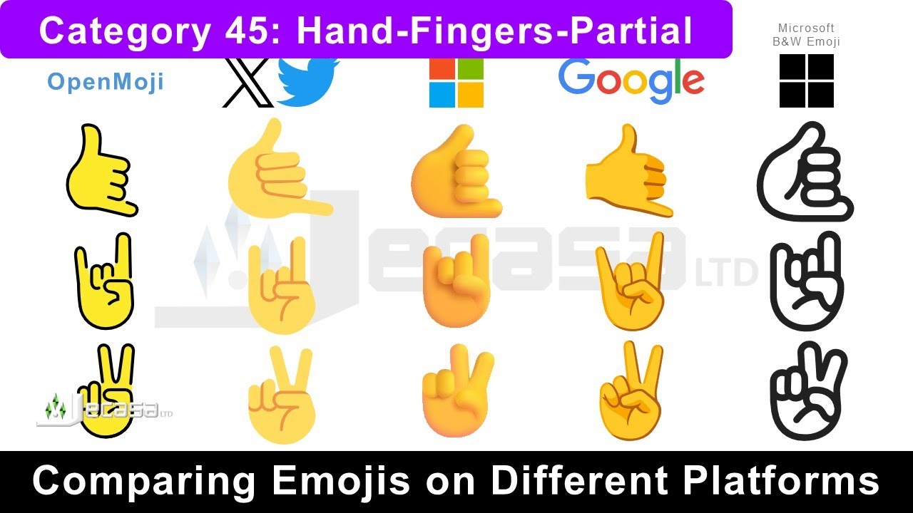 Emojis On Different Platforms | Category 45: Hand-Fingers-Partial 🤙🤞🫰🤟👌🤌🤏🤘✌️