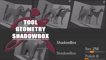 【ZBrush 2022】【memo】tool:Geometry|ShadowBox