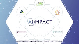 D-Standart Sister Projects Aimpact Cluster