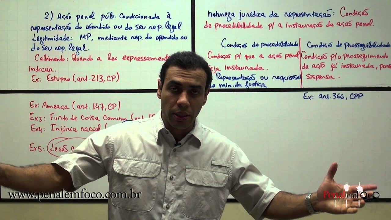 AÇÃO PENAL 4 AÇÃO PENAL PÚBLICA CONDICIONADA À REPRESENTAÇÃO Parte I Prof. Vinícius Reis AÇÃO PENAL 4 AÇÃO PENAL PÚBLICA CONDICIONADA À REPRESENTAÇÃO Parte I Prof. Vinícius Reis