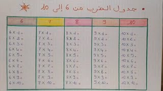 أسهل طريقة لمعرفة جدول الضرب من 6 إلى 10 بدون حفظ.