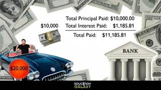 3rd Grade - Math - Understanding Finance - Topic Overview