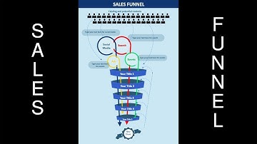 PowerPoint template for winning new Customers | Sales Funnel | Attracting new clients