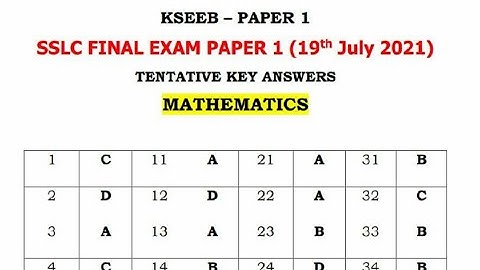 SSLC Exam Key Answers 2021 | SSLC Exam Mathematics Answer Keys | SSLC 2021 Board Exam Key Answers