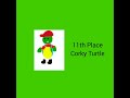 Blockhead and corky turtle 1