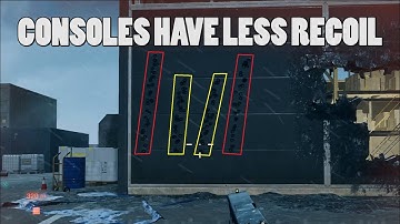 Consoles have less recoil than PC - Battlefield 2042