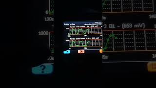 funcionamento da sonda lambda