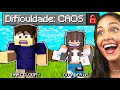 Dudaberud e marcelodrv no modo caos do minecraft 