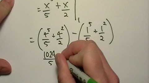 Fundamental Theorem of Calculus